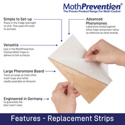 How to Replace Clothes Moth and Carpet Moth Trap Refills
