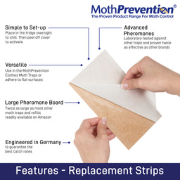 MothPrevention.com